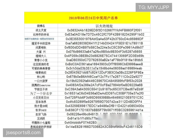 欧冠联赛阶段晋级规则详解 前二十四名均有晋级可能